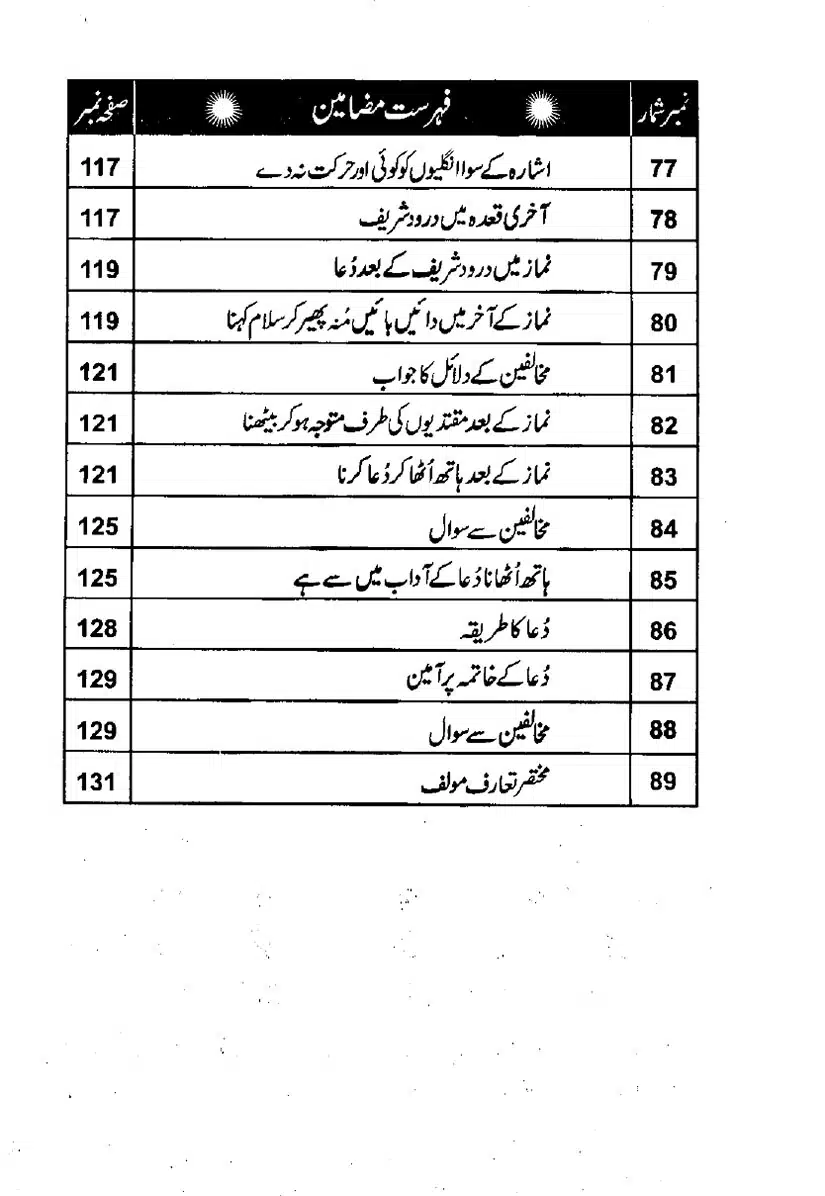 Rasool-e-Akram-Ka-Tareeqa-e-Namaz_page-0008