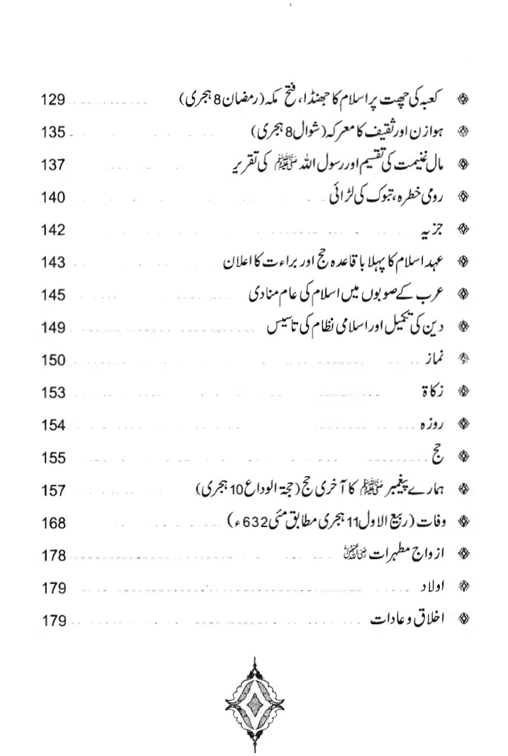 Rehmat-e-Aalam_page-0010