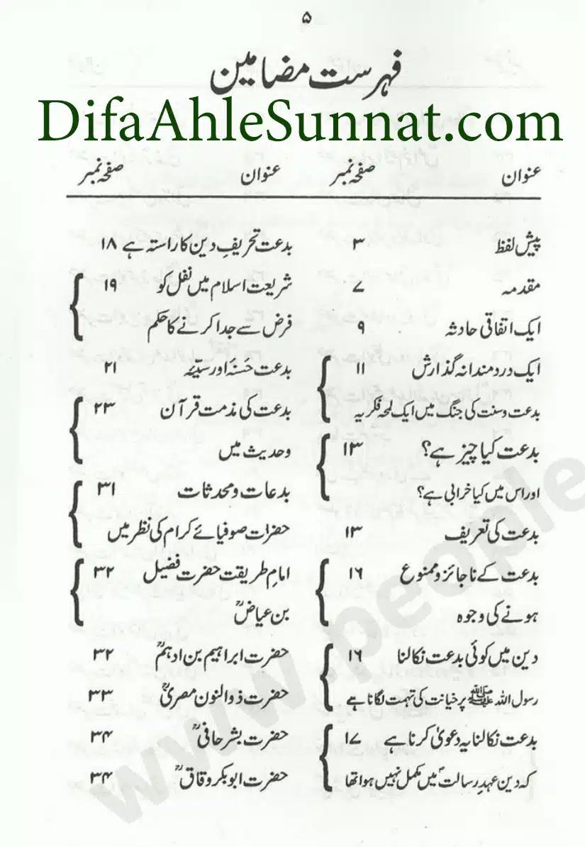 Sunnat-O-Bidat_page-0005