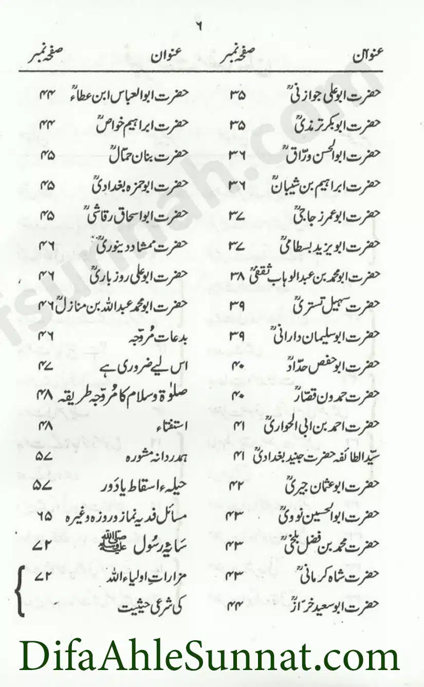 Sunnat-O-Bidat_page-0006