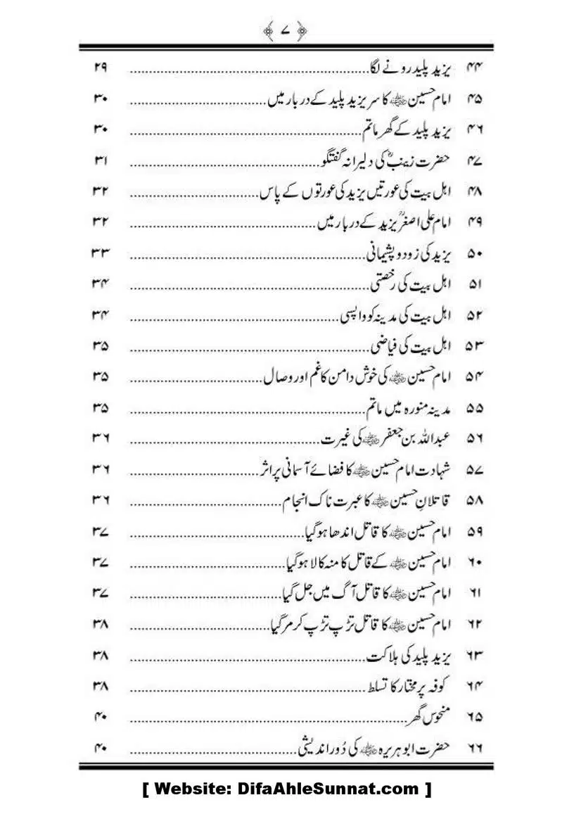 Sanah-Karbala-our-Shahadat-Imam-Hussain-RA_00008