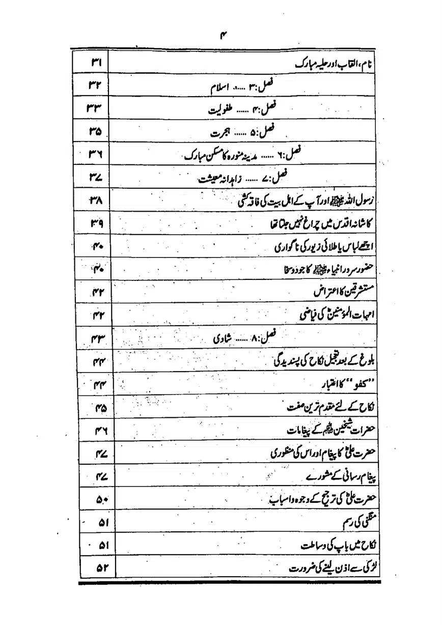 Sayeda-Fatime-RA-page-00005