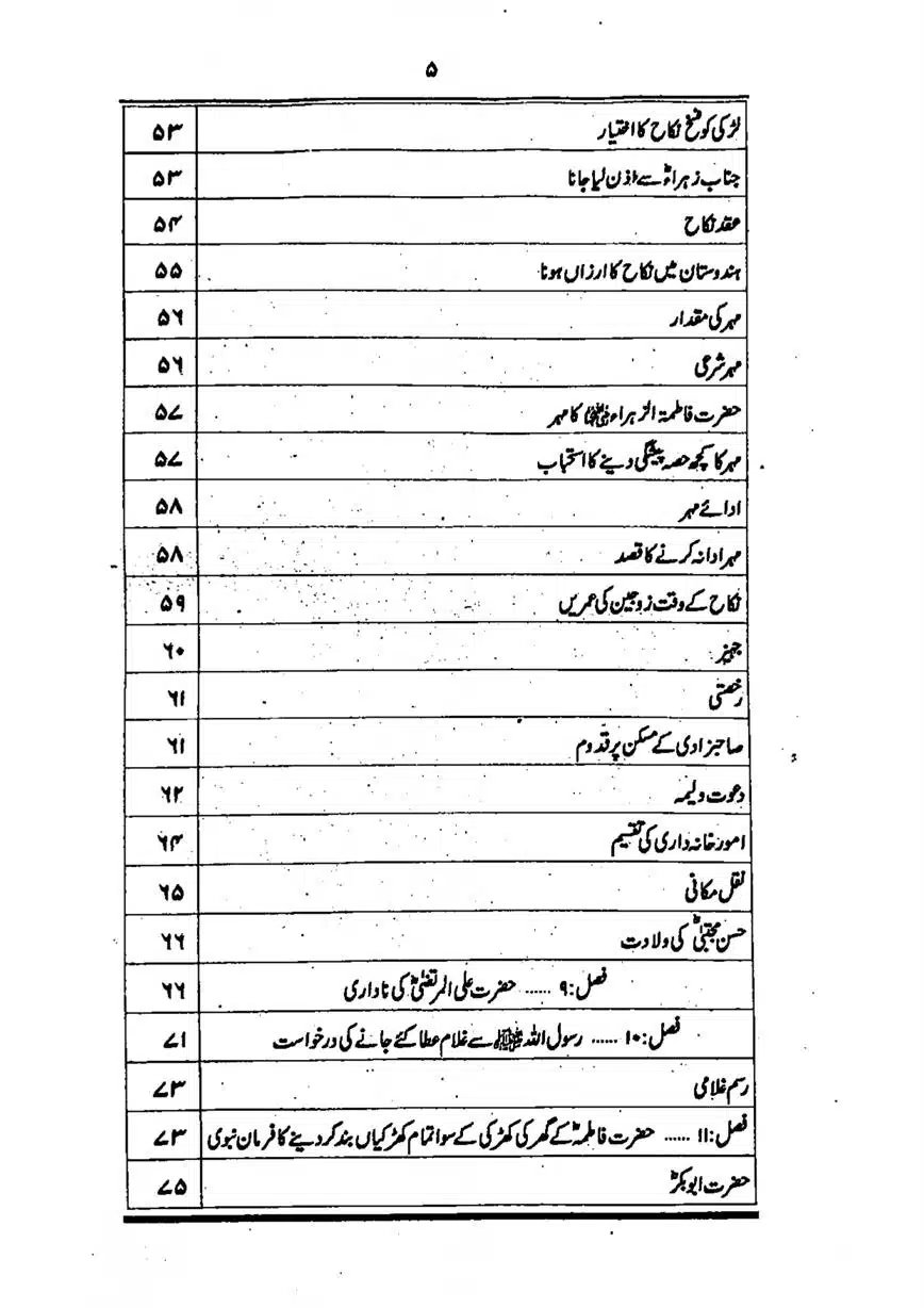Sayeda-Fatime-RA-page-00006