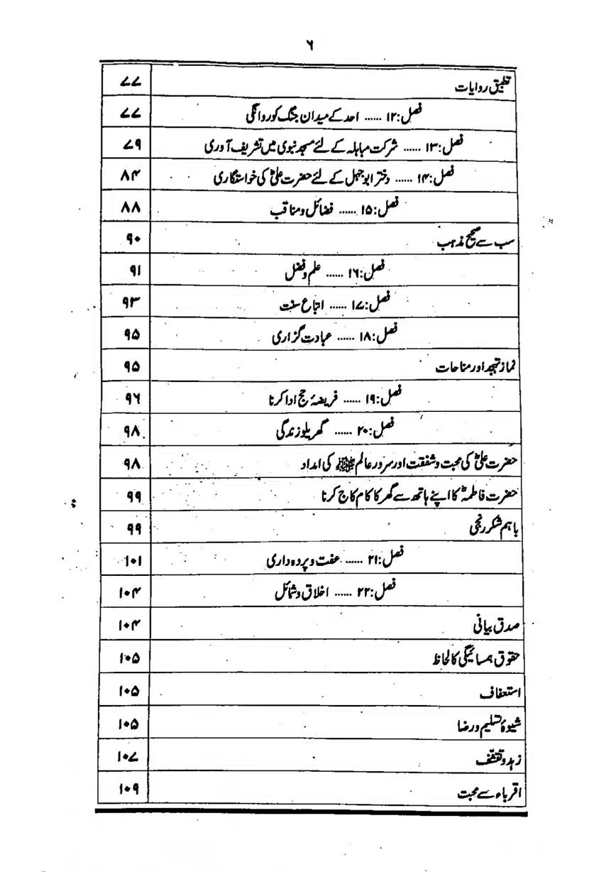Sayeda-Fatime-RA-page-00007
