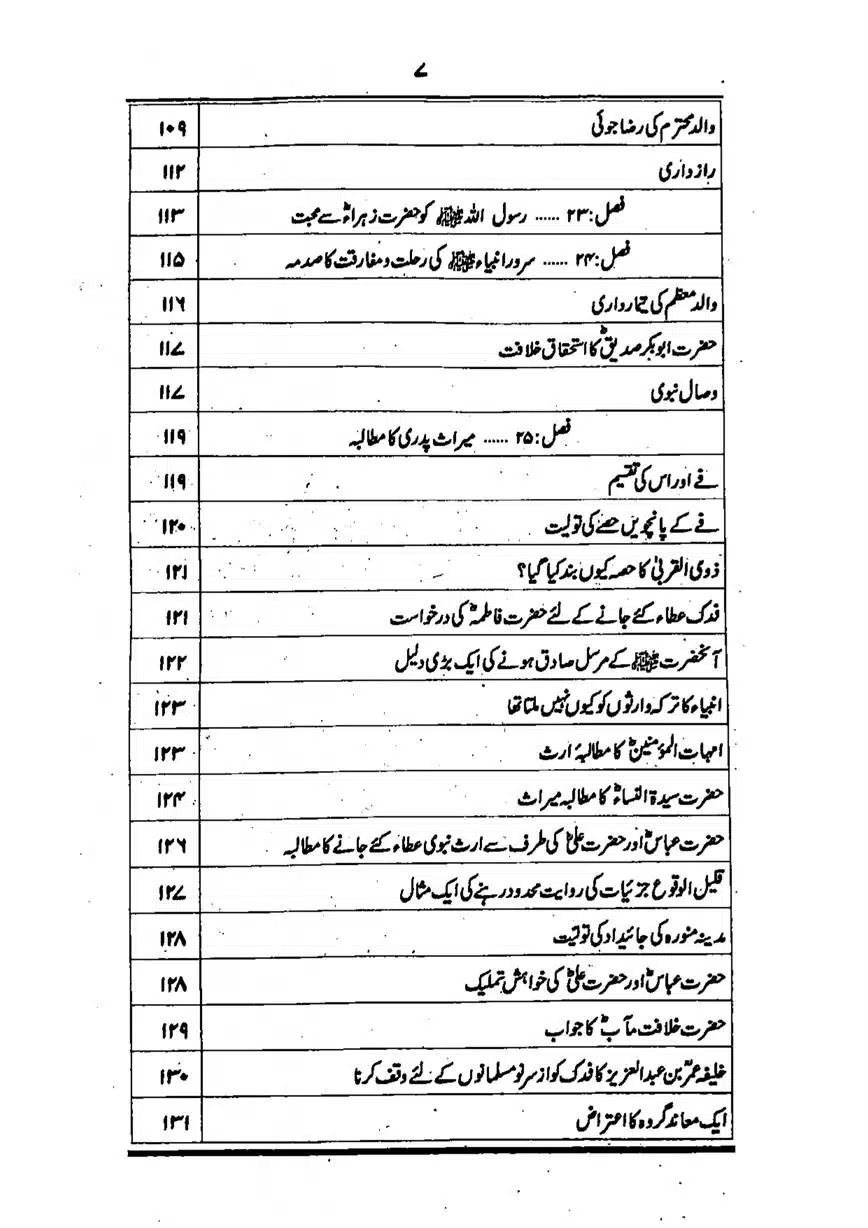 Sayeda-Fatime-RA-page-00008