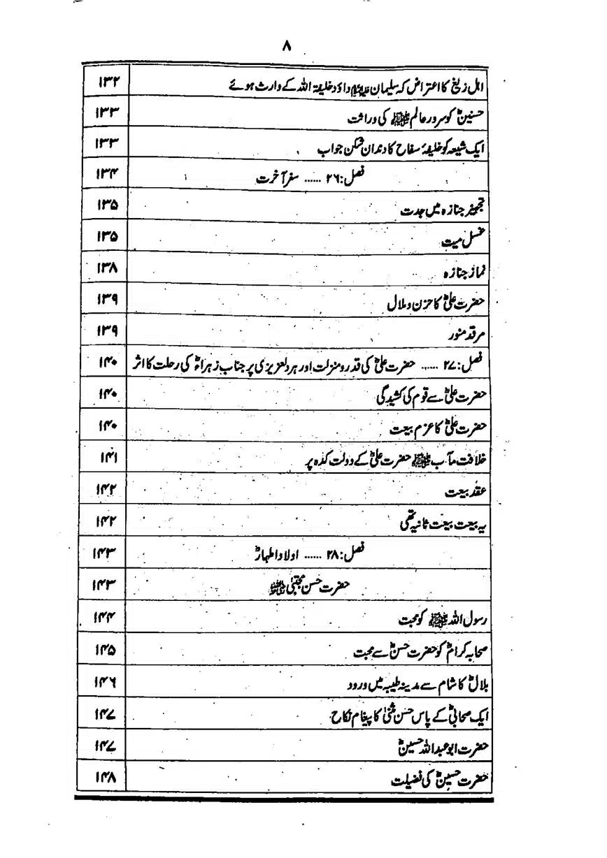 Sayeda-Fatime-RA-page-00009