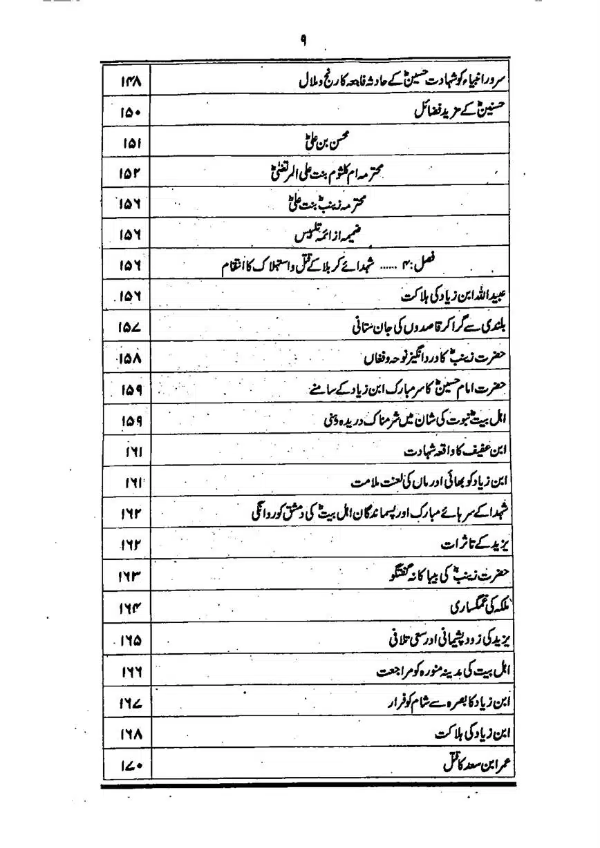 Sayeda-Fatime-RA-page-00010