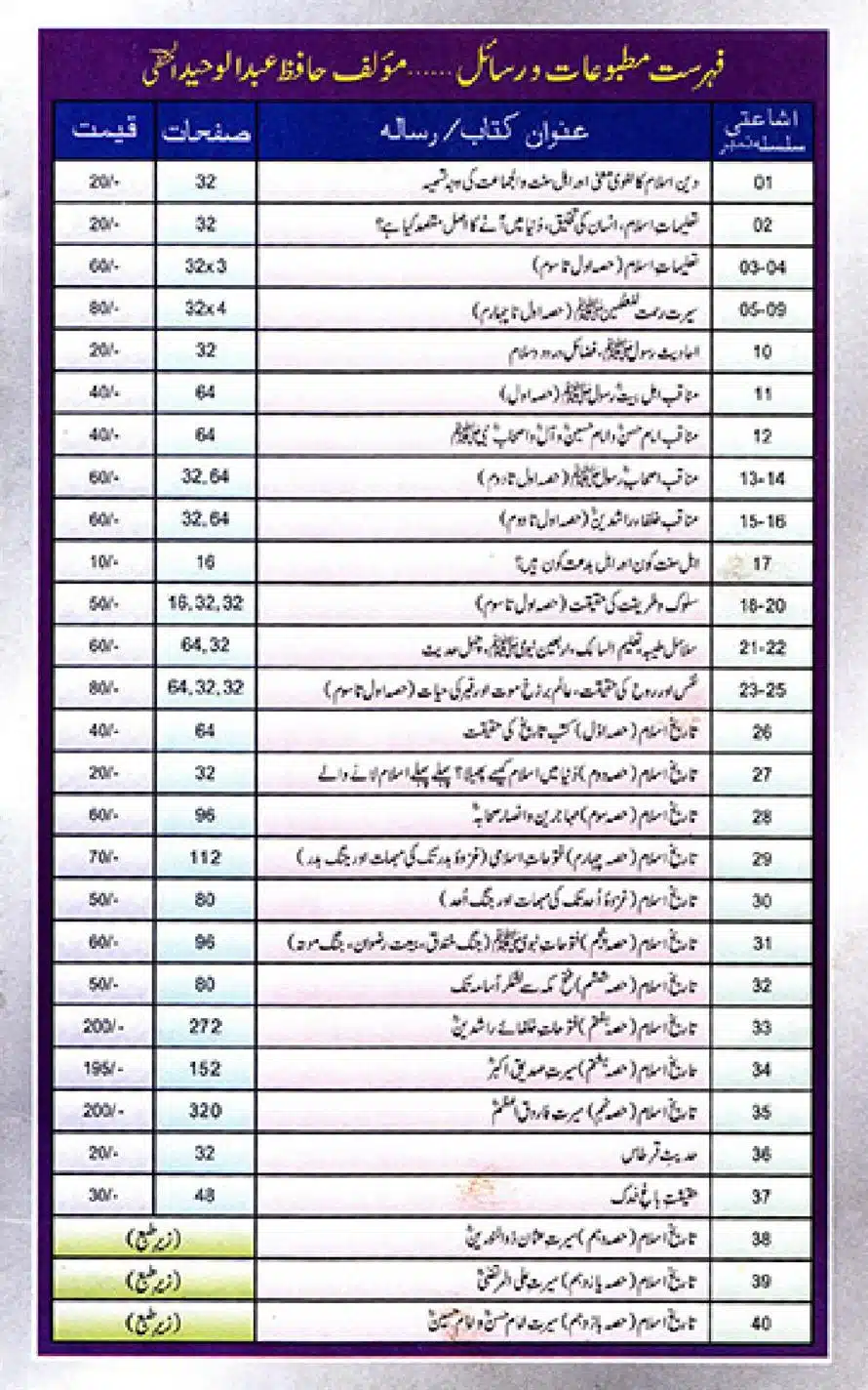 Sirat-Khulafa-Rashideen-or-Haqeeqat-Baagh-Fidak_00052