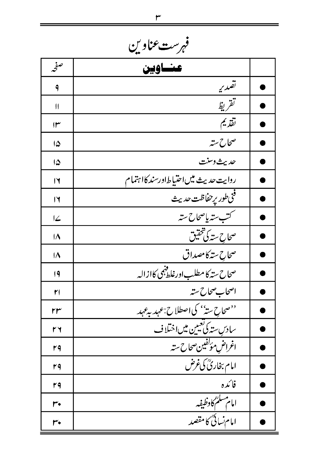 Sihah-al-Sittah-Taruf-aur-Hasoosiat_page-0004