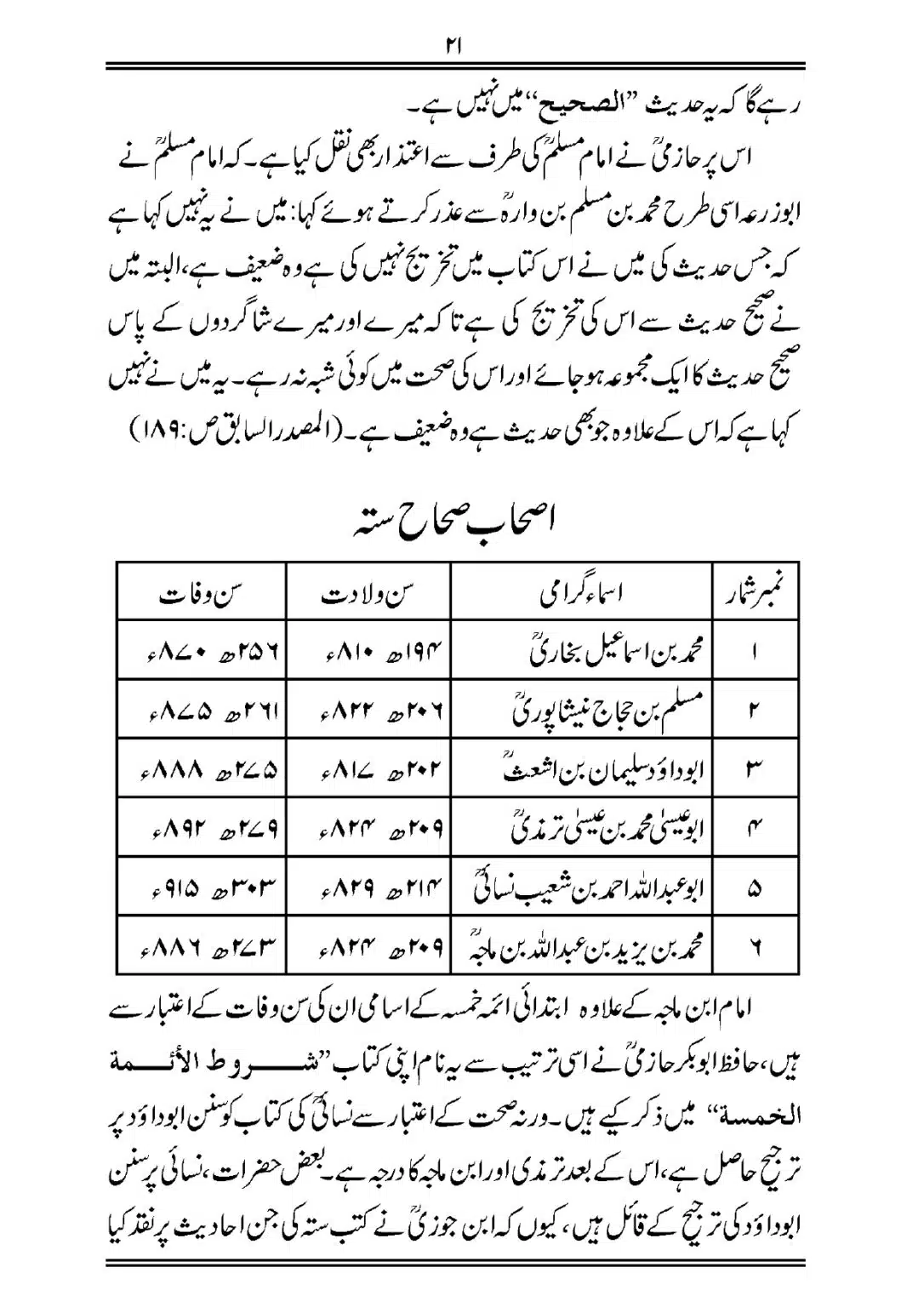 Sihah-al-Sittah-Taruf-aur-Hasoosiat_page-0022