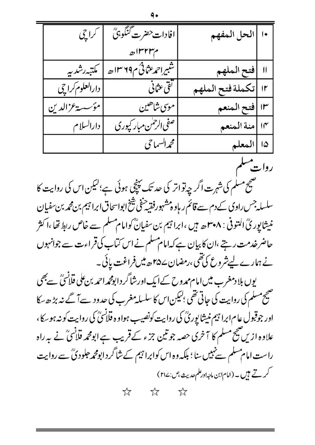 Sihah-al-Sittah-Taruf-aur-Hasoosiat_page-0091