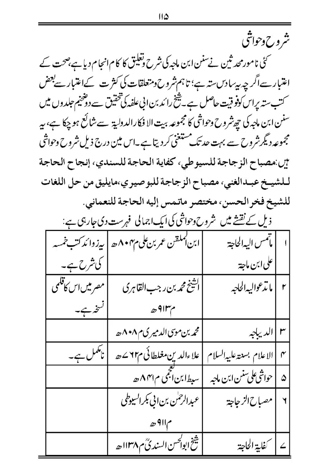 Sihah-al-Sittah-Taruf-aur-Hasoosiat_page-0116