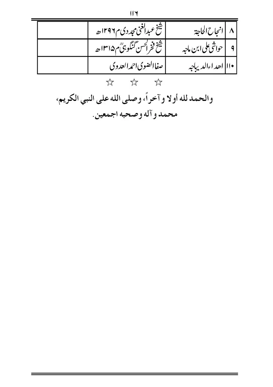 Sihah-al-Sittah-Taruf-aur-Hasoosiat_page-0117
