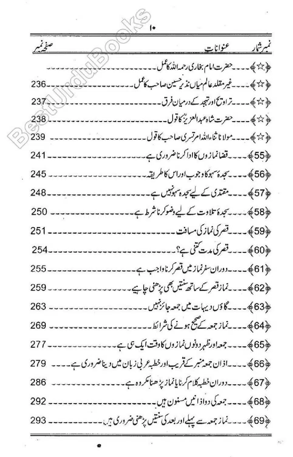 Talkhees-e-Adillah-Talkhees-Hadees-our-Ahle-Hadees_00011