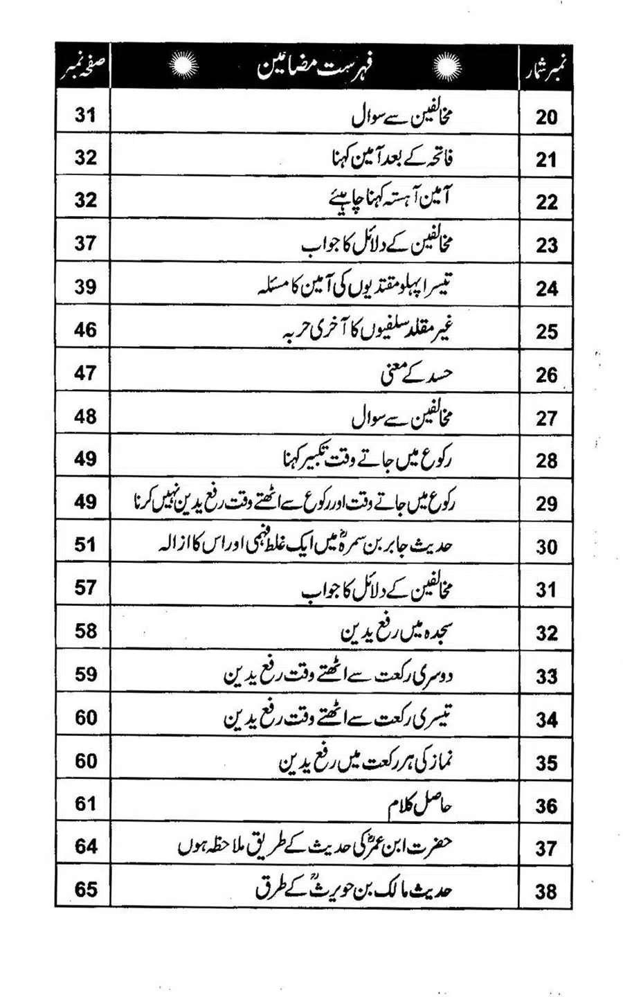 Rasool-e-Akram-saww-ka-Tareeqa-e-Namaz_Page_005
