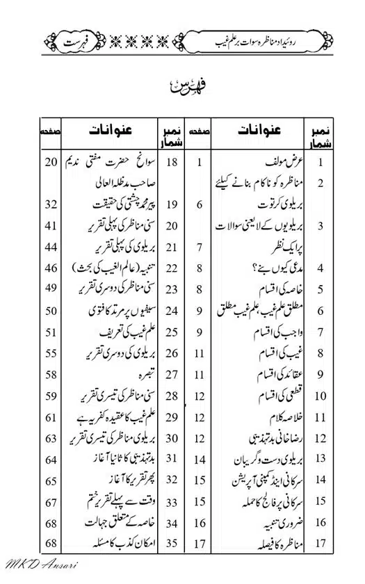 Tarikhi-Munazara-Ilm-e-Gaib-page-00003