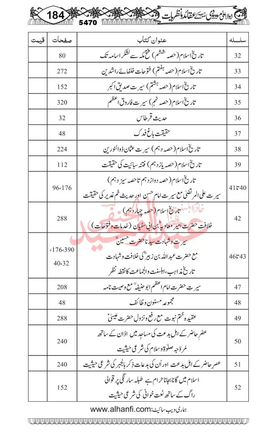 Abu-Al-Ala-Maududi-Aqaid-o-Nazriyat_00052
