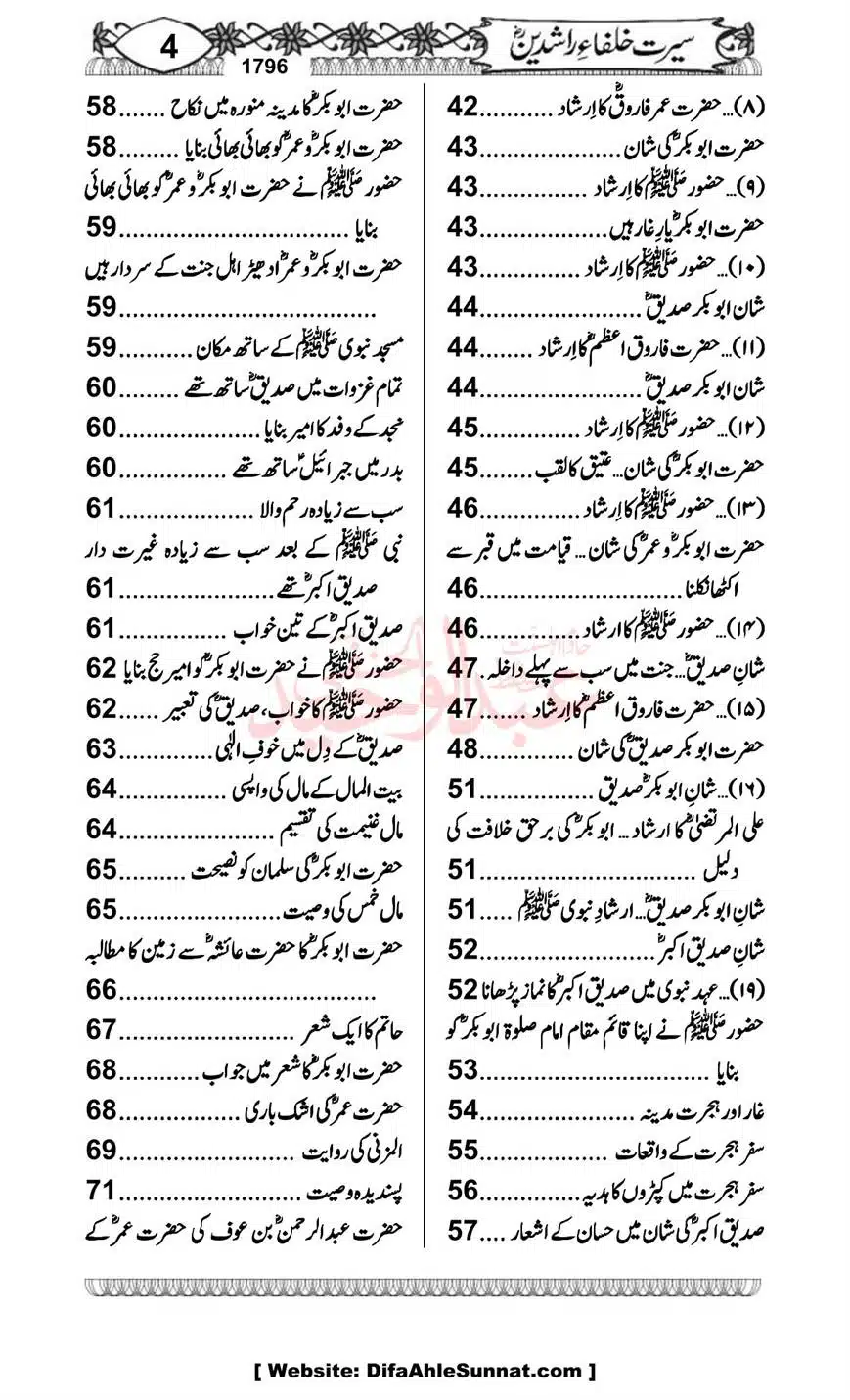 Seerat-o-Khilafat-Saddique-e-Akbar-RA-004