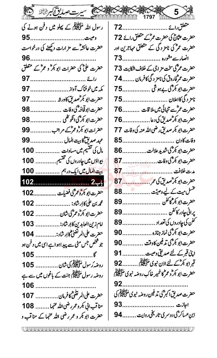 Seerat-o-Khilafat-Saddique-e-Akbar-RA-005