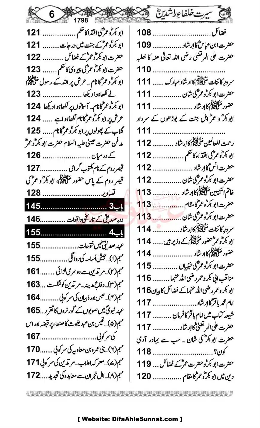 Seerat-o-Khilafat-Saddique-e-Akbar-RA-006