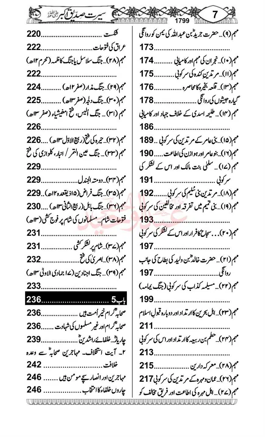 Seerat-o-Khilafat-Saddique-e-Akbar-RA-007