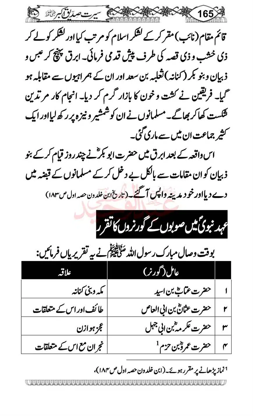 Seerat-o-Khilafat-Saddique-e-Akbar-RA-165
