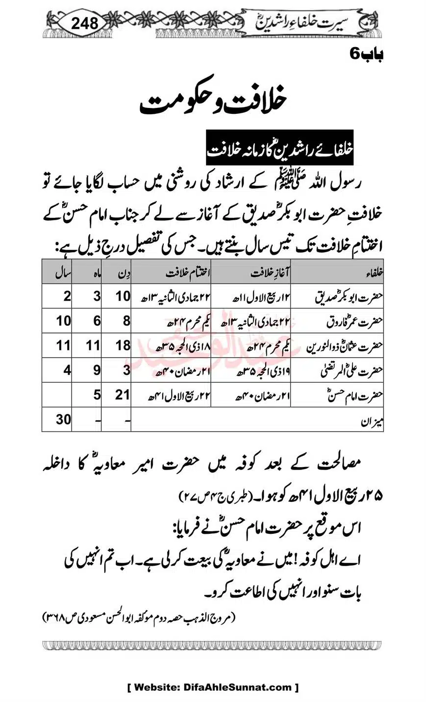 Seerat-o-Khilafat-Saddique-e-Akbar-RA-248
