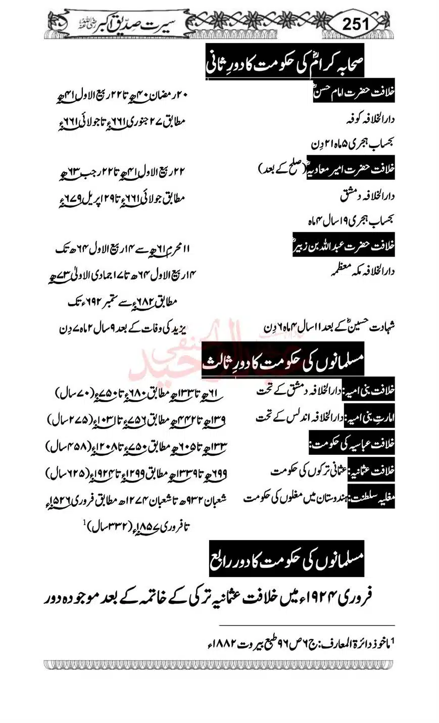 Seerat-o-Khilafat-Saddique-e-Akbar-RA-251
