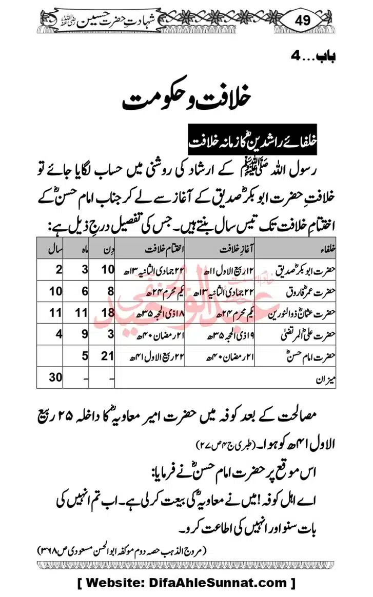 Seerat-O-Shahadat-Hazrat-Hussain-ra_page-0050