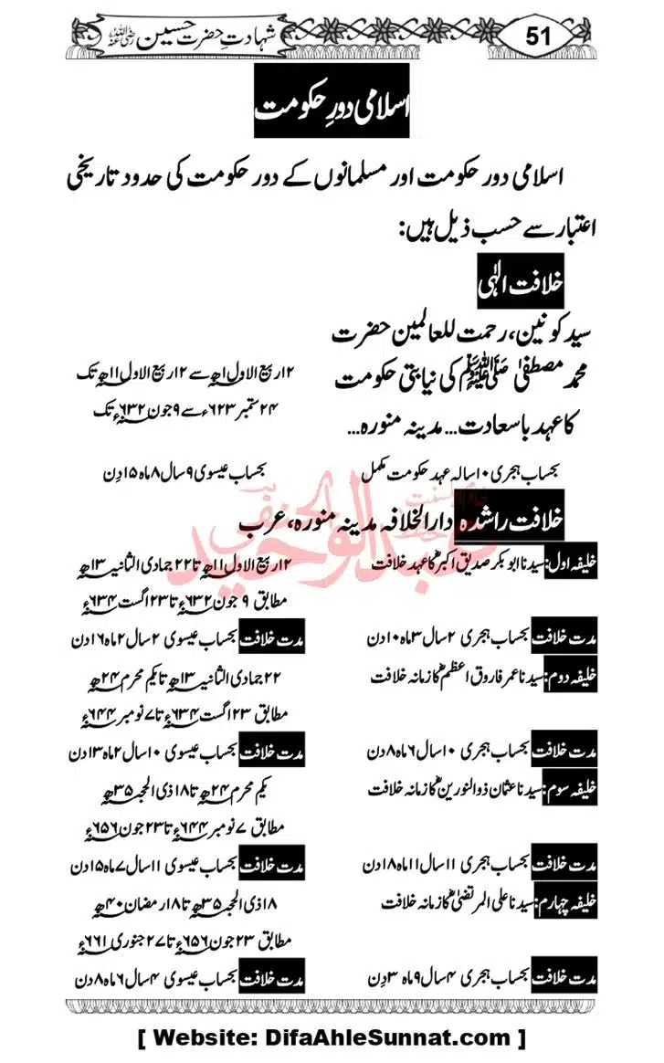 Seerat-O-Shahadat-Hazrat-Hussain-ra_page-0052