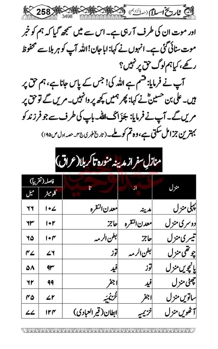 Seerat-O-Shahadat-Hazrat-Hussain-ra_page-0259