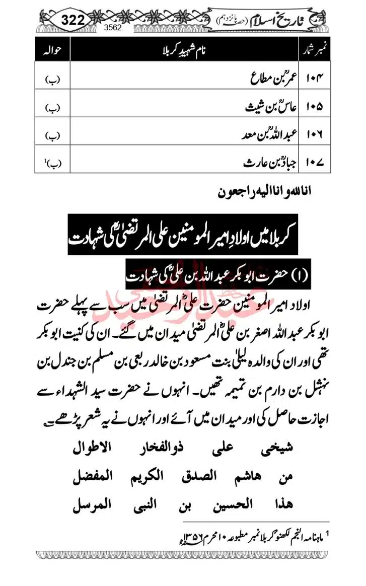 Seerat-O-Shahadat-Hazrat-Hussain-ra_page-0323