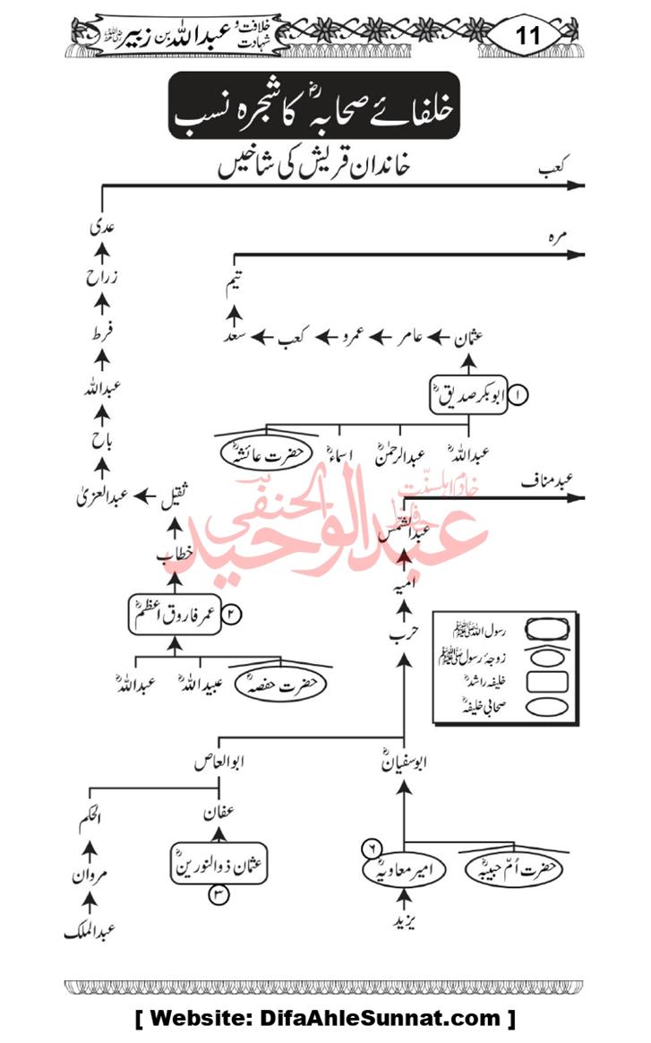 Seerat-O-Shahadat-Hazrat-Hussain-ra_page-0402