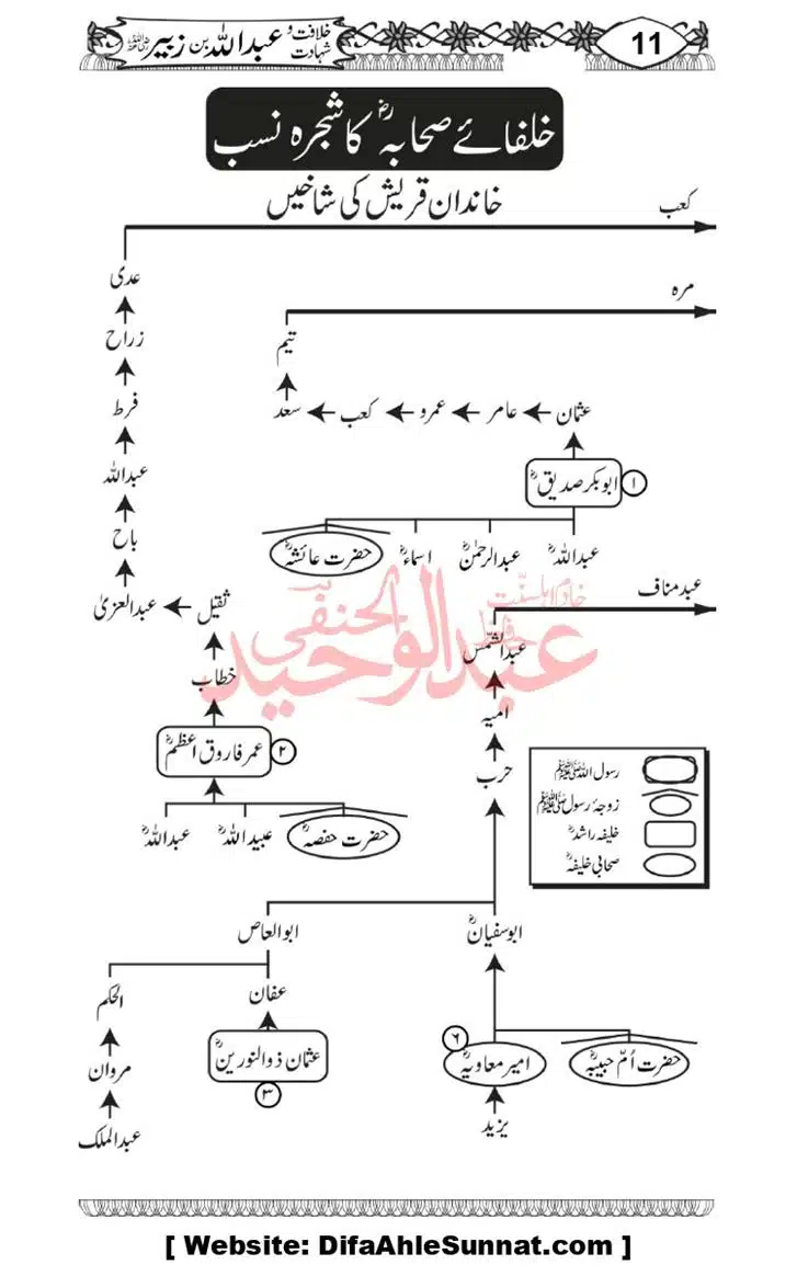 Seerat-O-Shahadat-Hazrat-Hussain-ra_page-0402