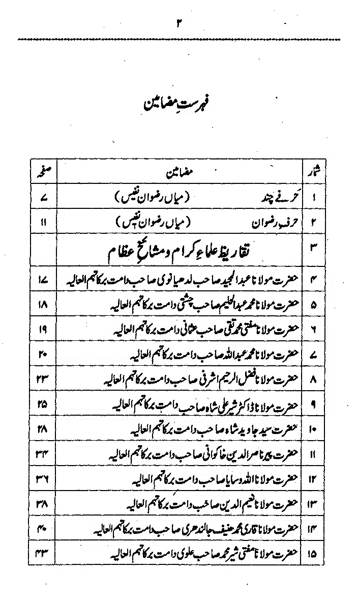 Yazeed-Akhabir-Ulama-Ahle-Sunnat-Deoband-ki-Nazar-Mein_page-0007