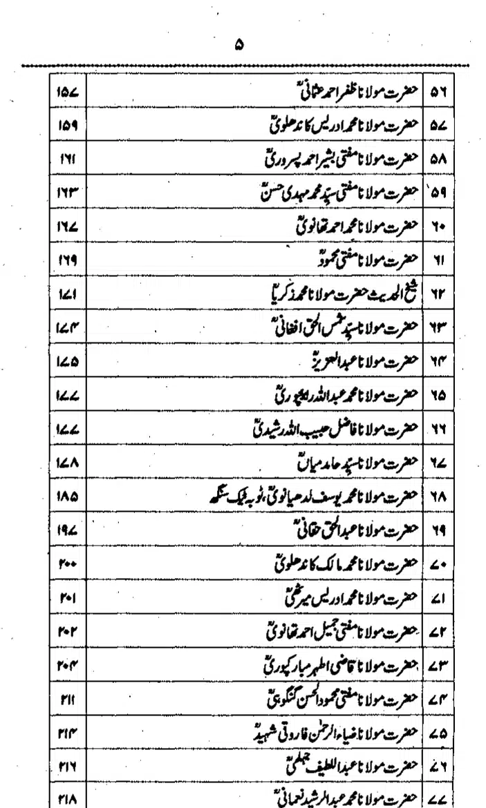 Yazeed-Akhabir-Ulama-Ahle-Sunnat-Deoband-ki-Nazar-Mein_page-0010