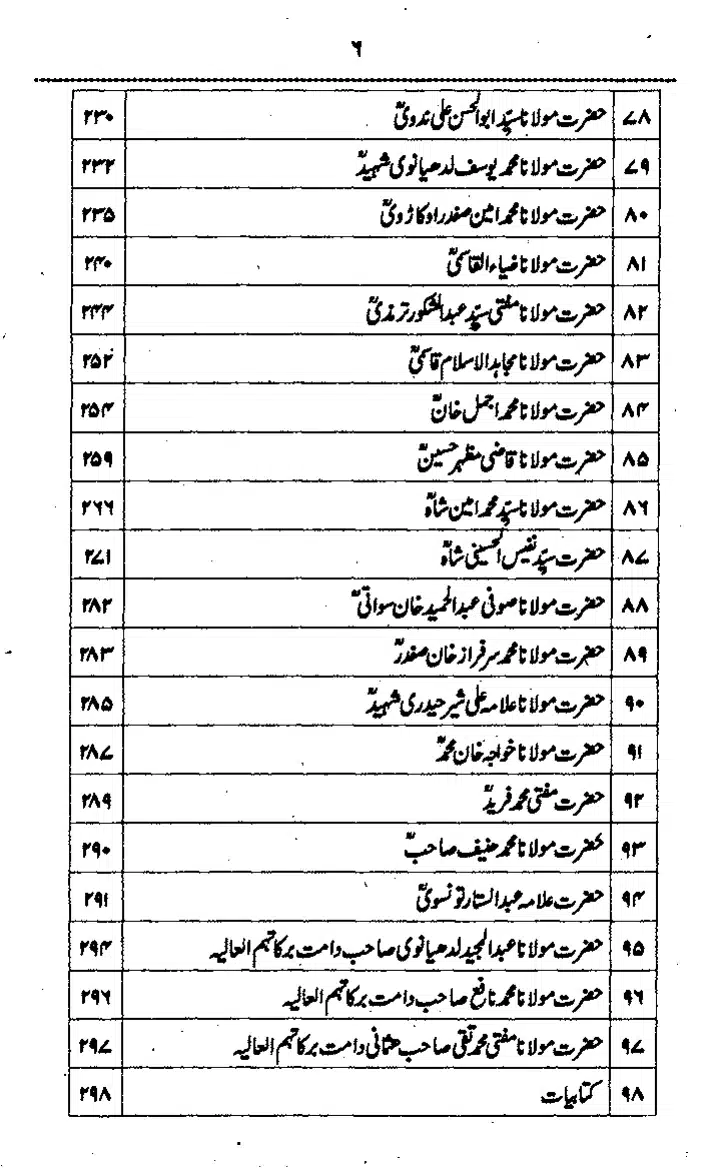 Yazeed-Akhabir-Ulama-Ahle-Sunnat-Deoband-ki-Nazar-Mein_page-0011