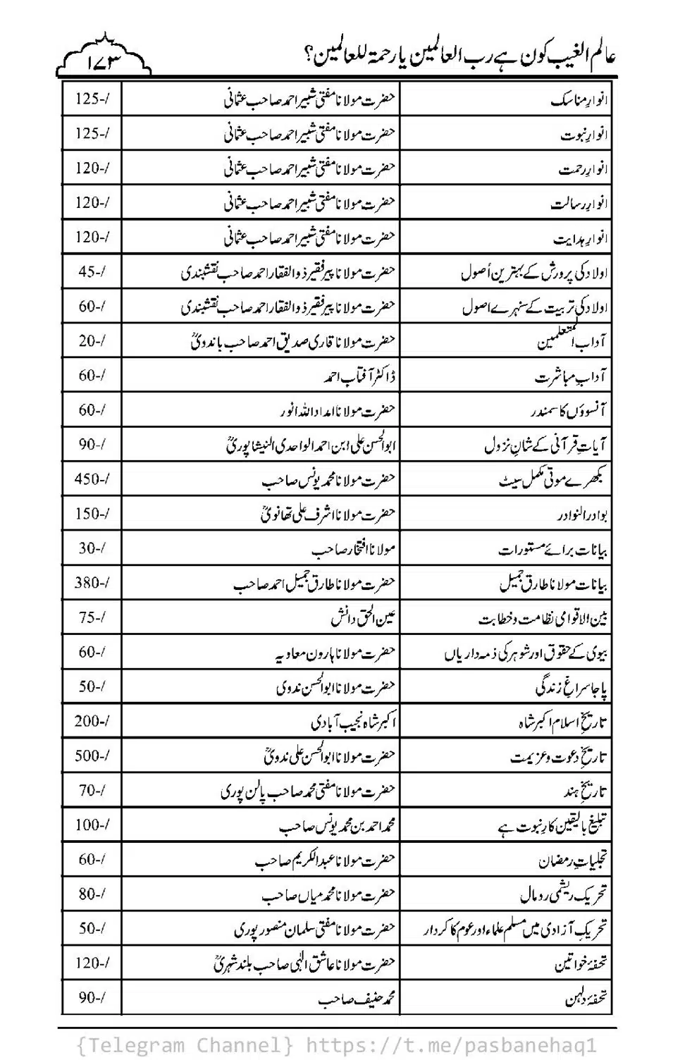 Aalim-ul-Ghaib-Kon-He_00171