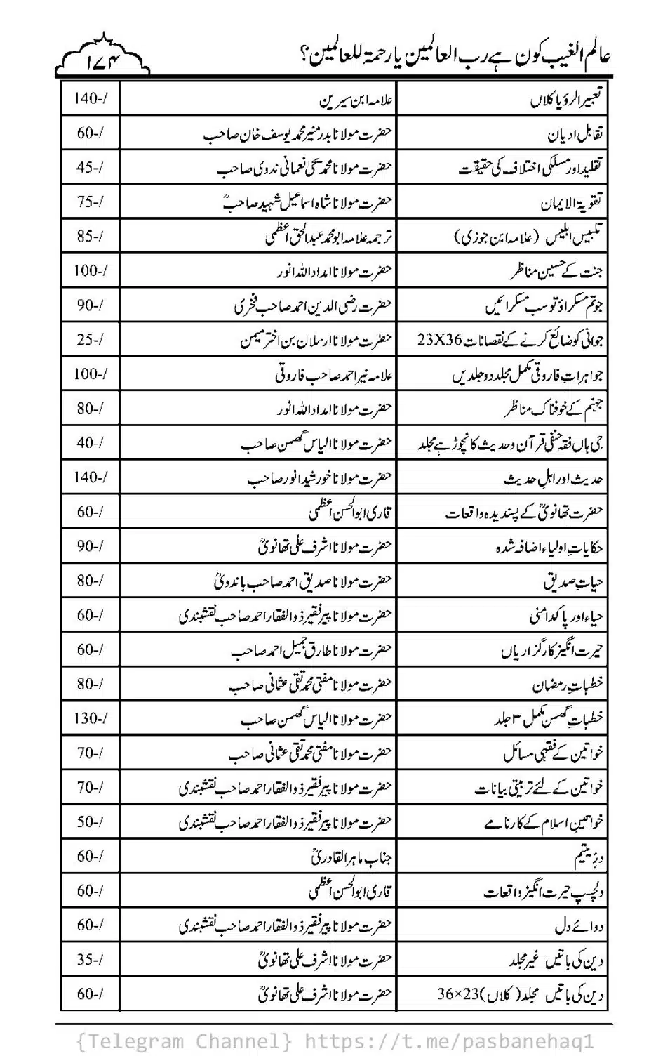 Aalim-ul-Ghaib-Kon-He_00172