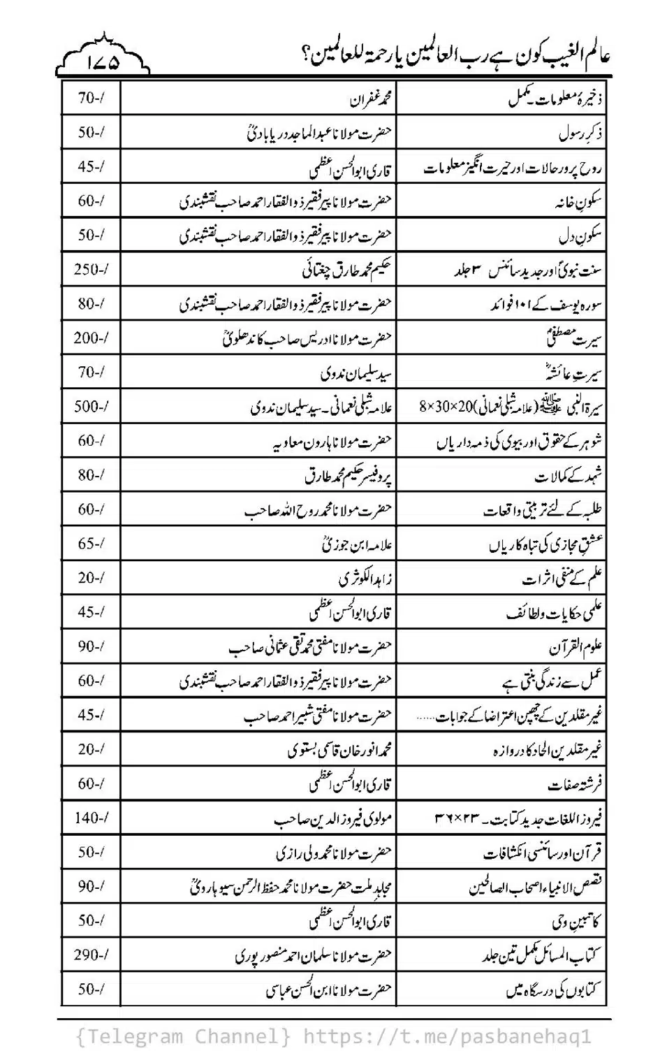 Aalim-ul-Ghaib-Kon-He_00173