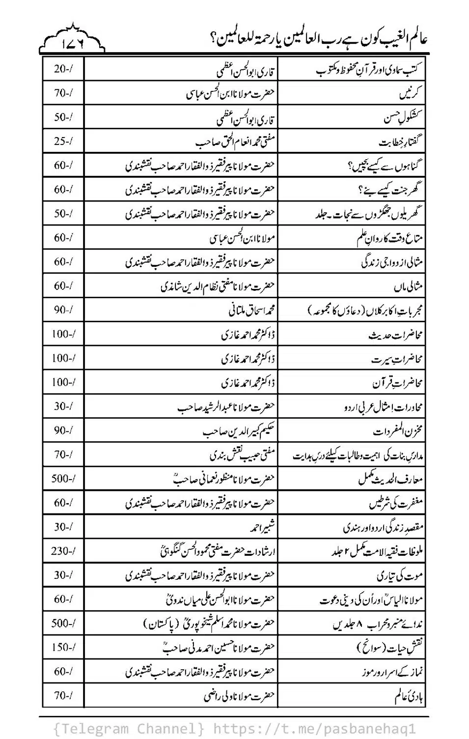 Aalim-ul-Ghaib-Kon-He_00174