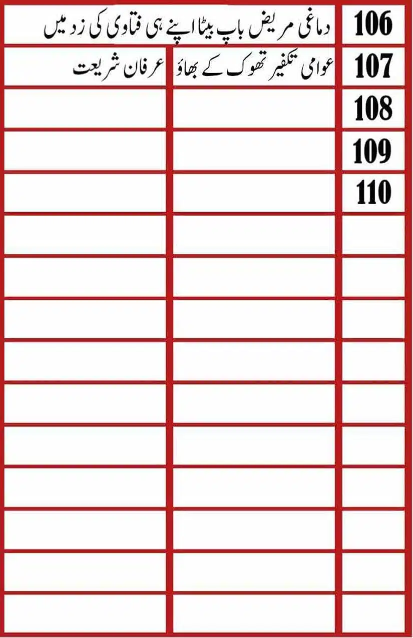 Ahmed-Raza-Khan-Brevli-ke-100-Kafir-General_Page_009