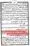 Ahmed-Raza-Khan-Brevli-ke-100-Kafir-General_Page_141
