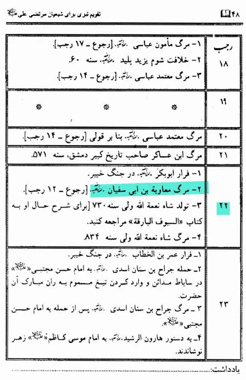 Rajab-Kay-Konday-Ki-Haqeeqat-Scan_Page_097