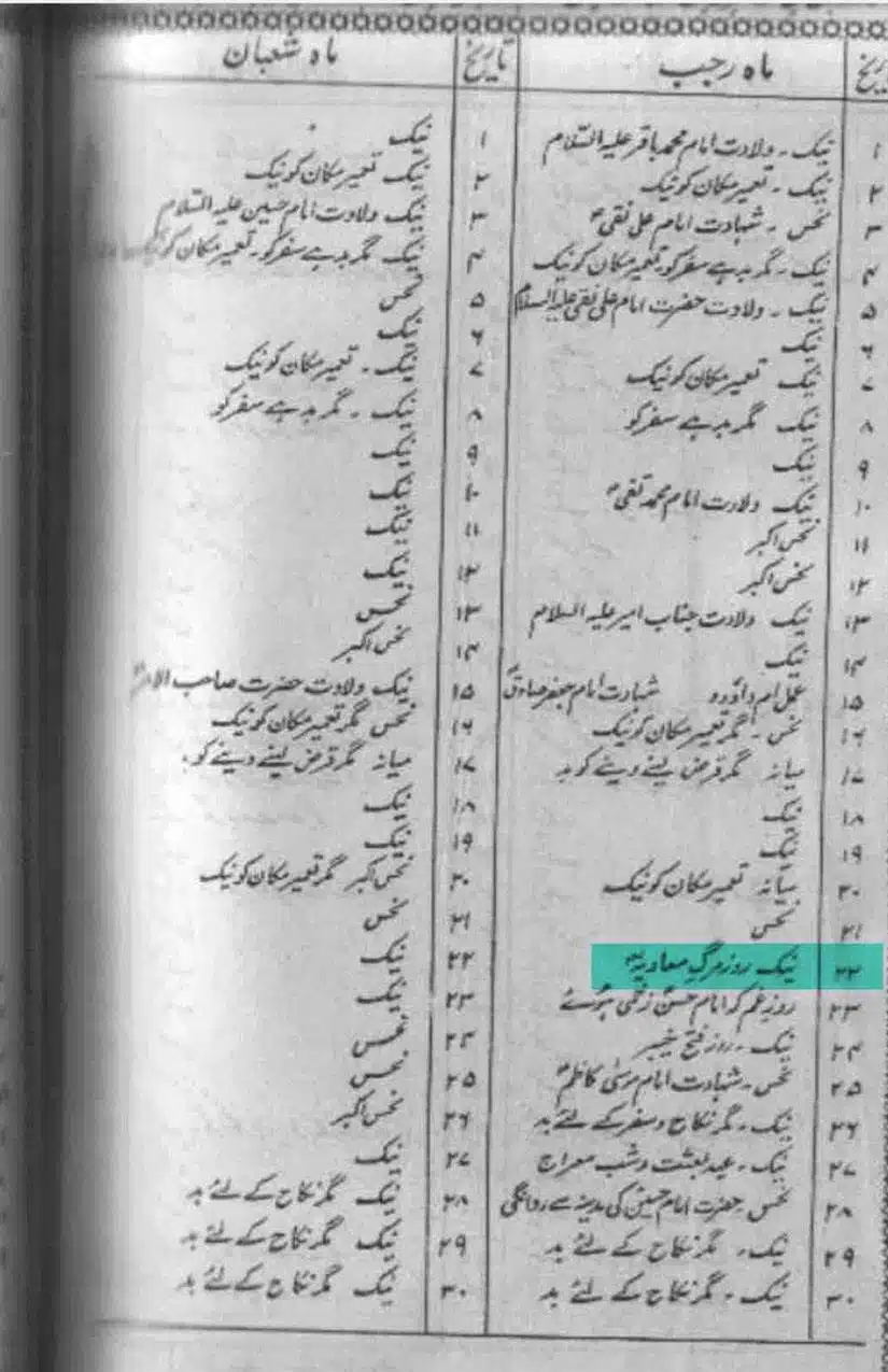 Rajab-Kay-Konday-Ki-Haqeeqat-Scan_Page_102
