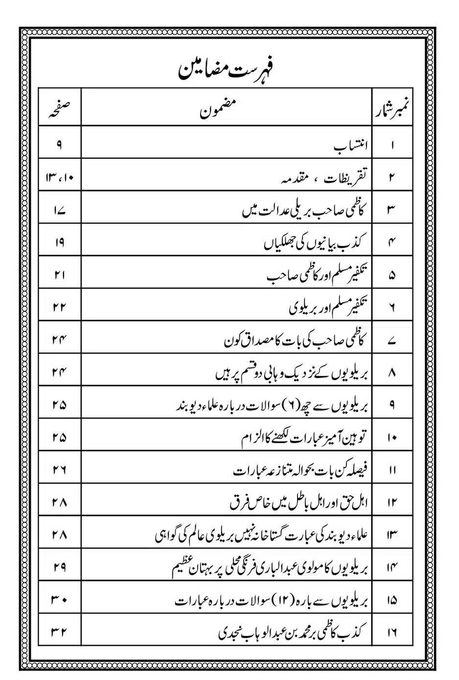 Alhaq-al-Mubeen-par-aik-Nazar_00004