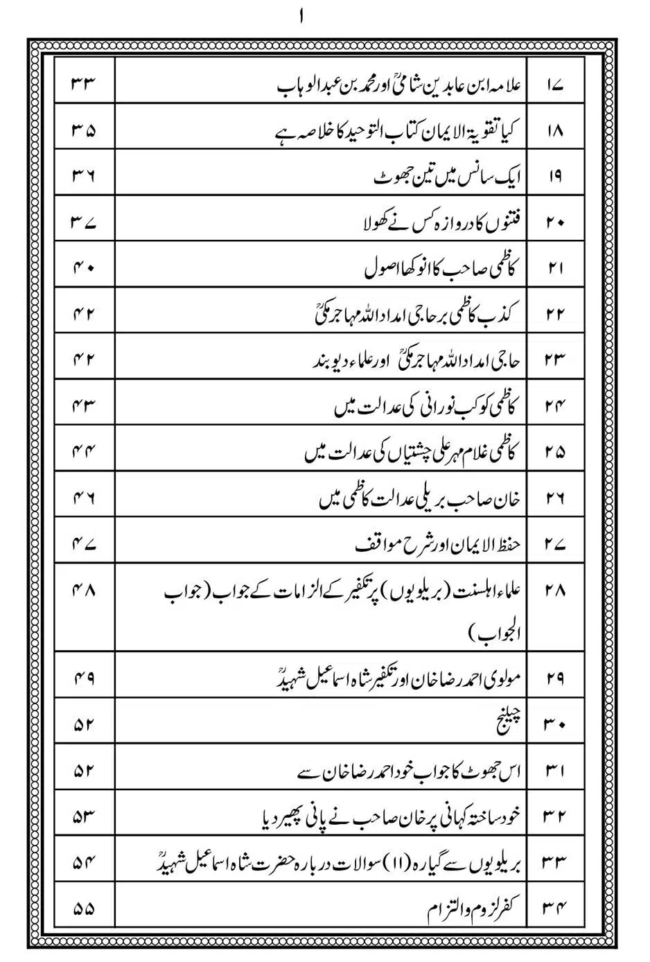 Alhaq-al-Mubeen-par-aik-Nazar_00005