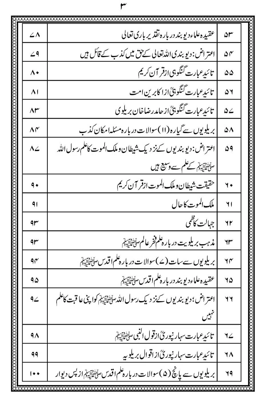 Alhaq-al-Mubeen-par-aik-Nazar_00007