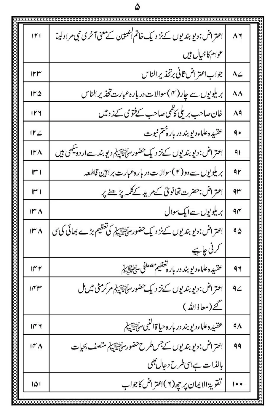 Alhaq-al-Mubeen-par-aik-Nazar_00009