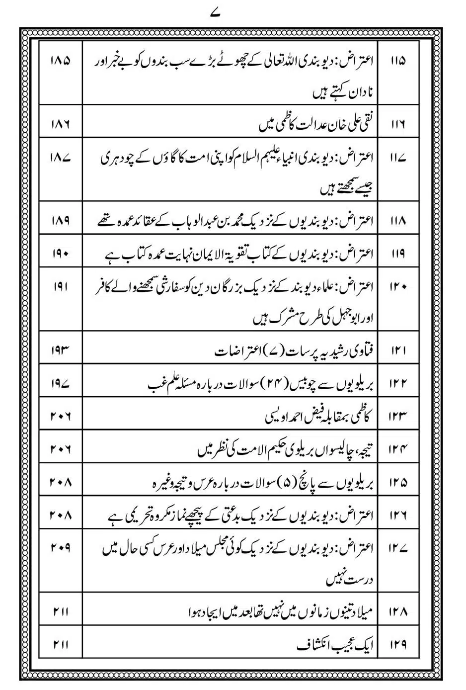 Alhaq-al-Mubeen-par-aik-Nazar_00011